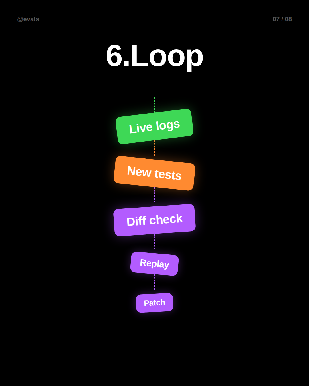 slide-07.png