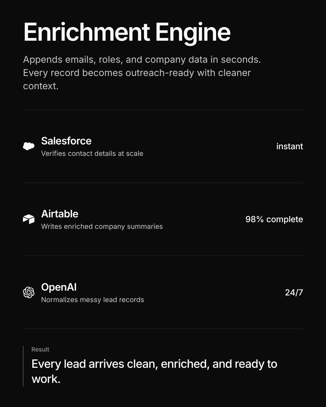 Component roster