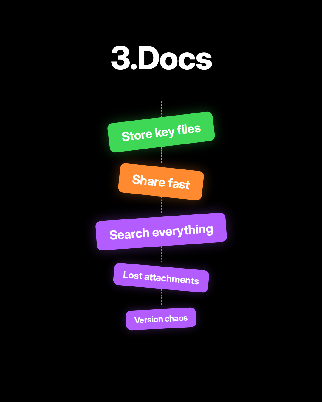 black-mindmap