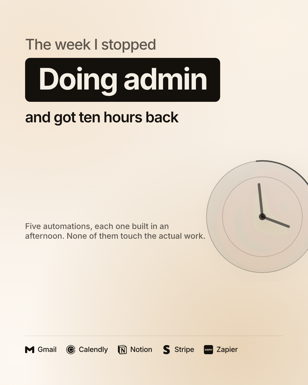 Time saved per tactic