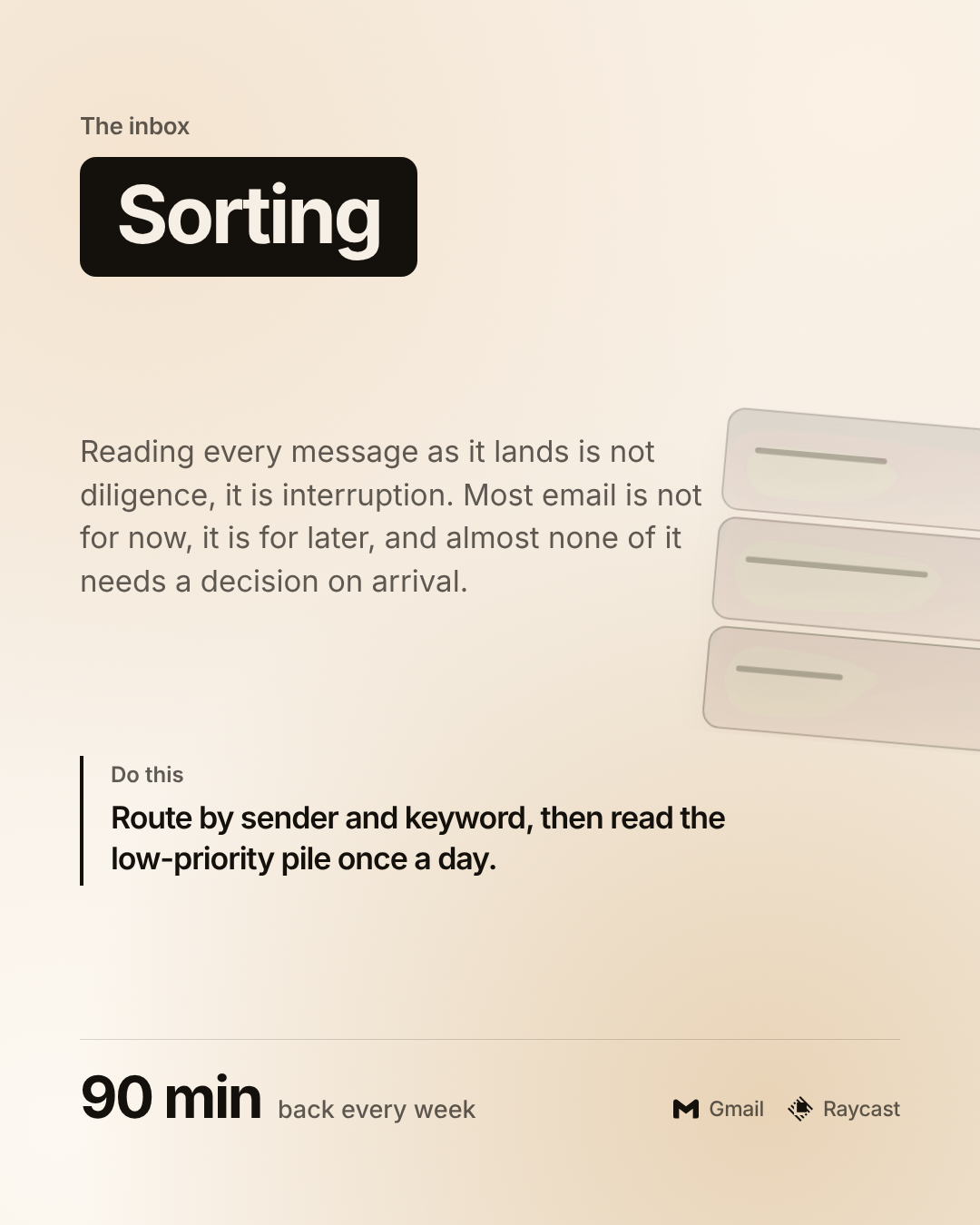 Time saved per tactic