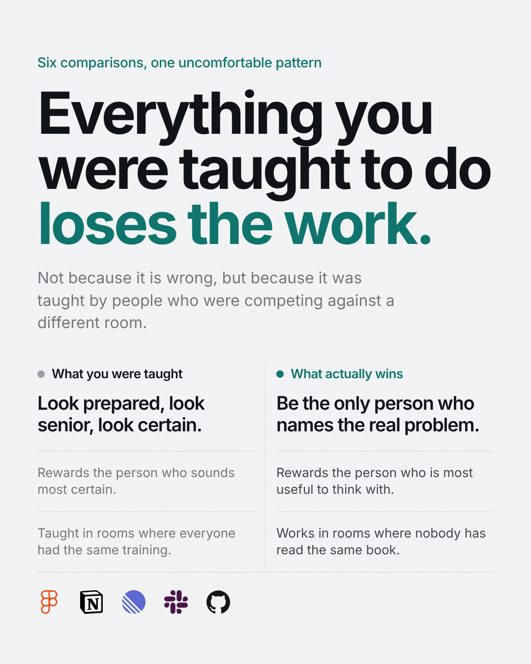 Right against wrong