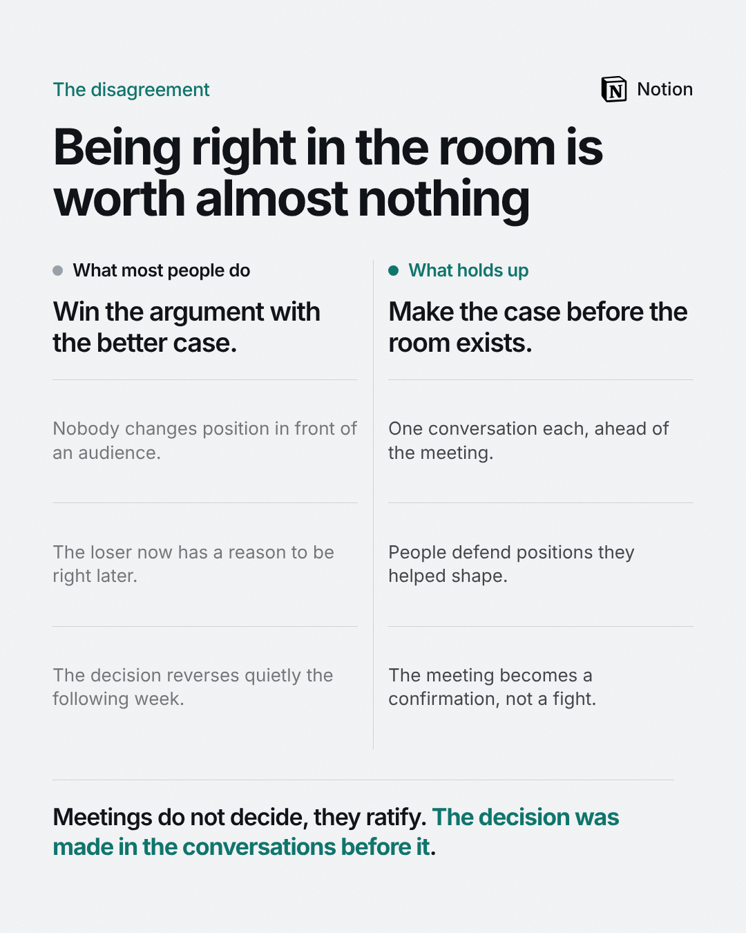 Right against wrong