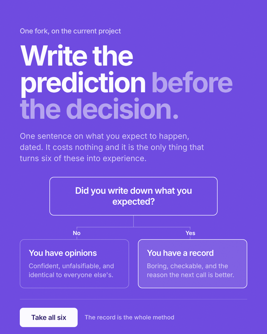 Decision tree