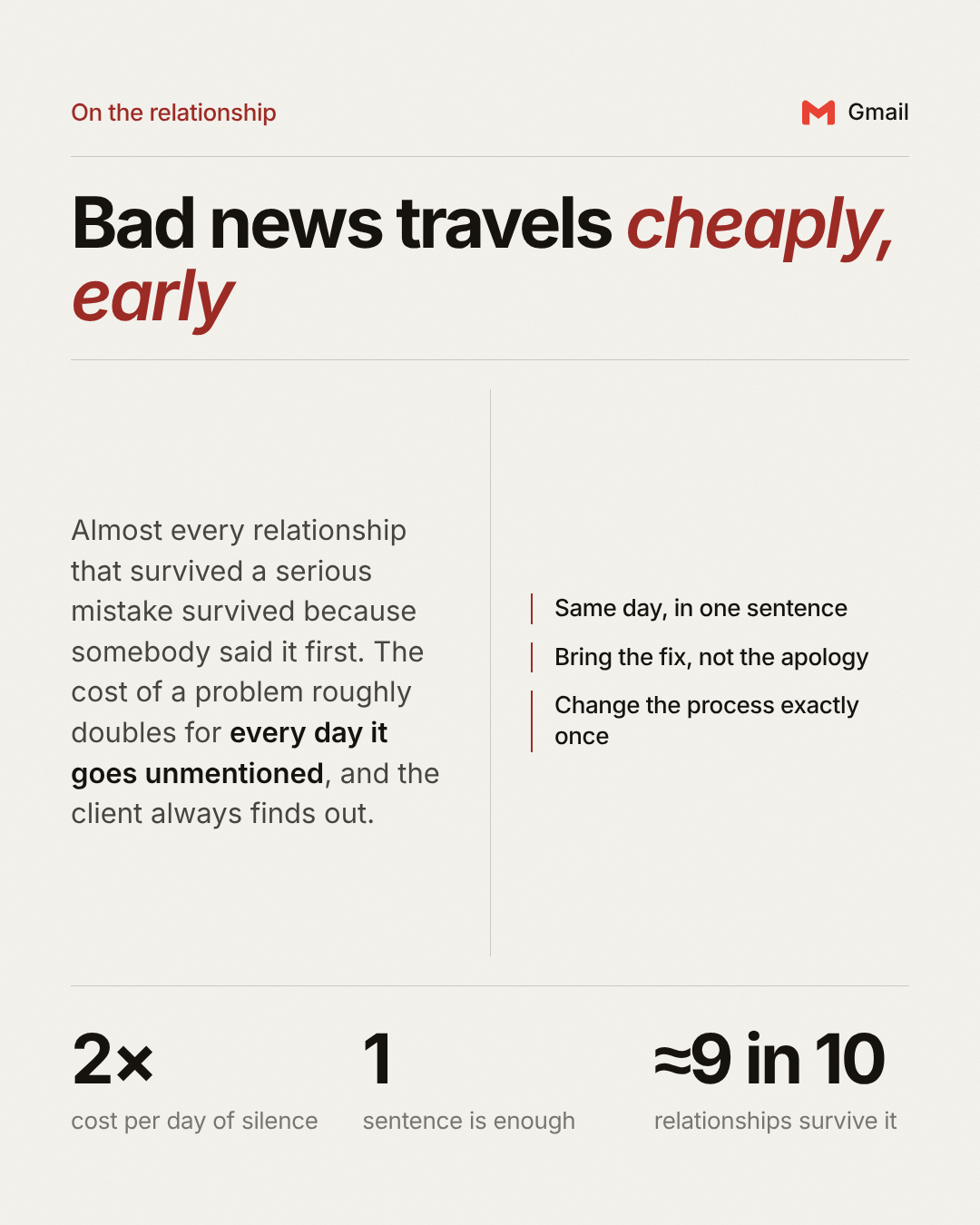 Three metrics and bullets