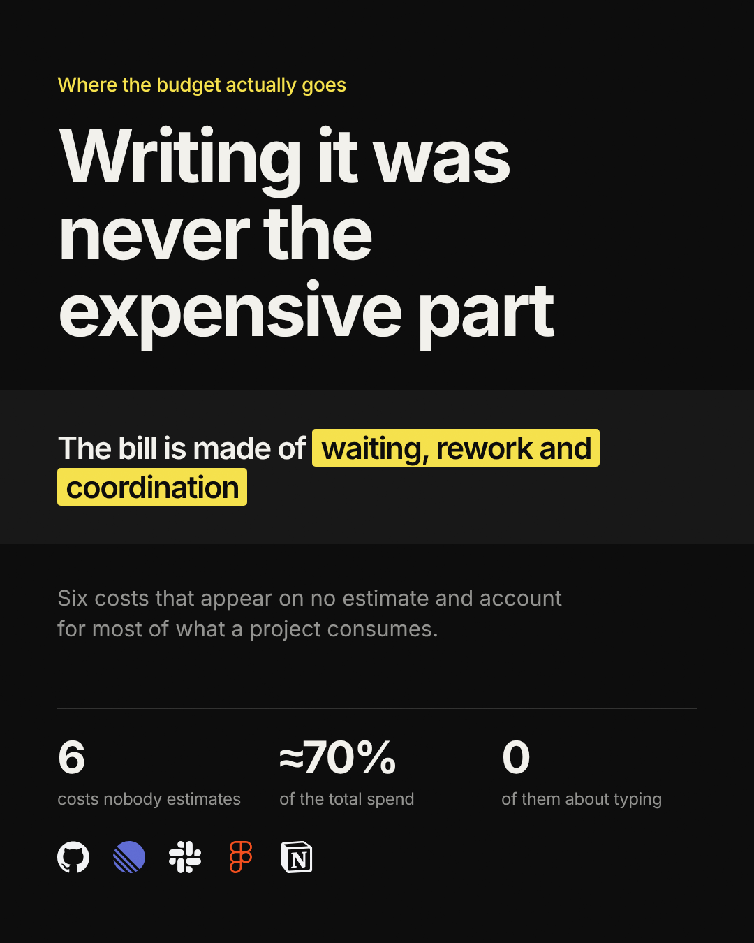 Three facts, highlighted