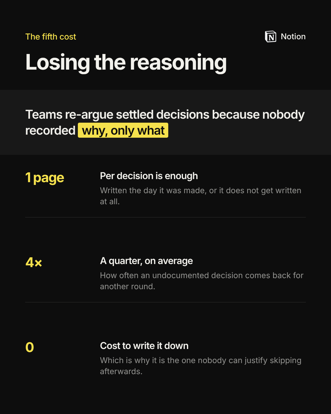 Three facts, highlighted