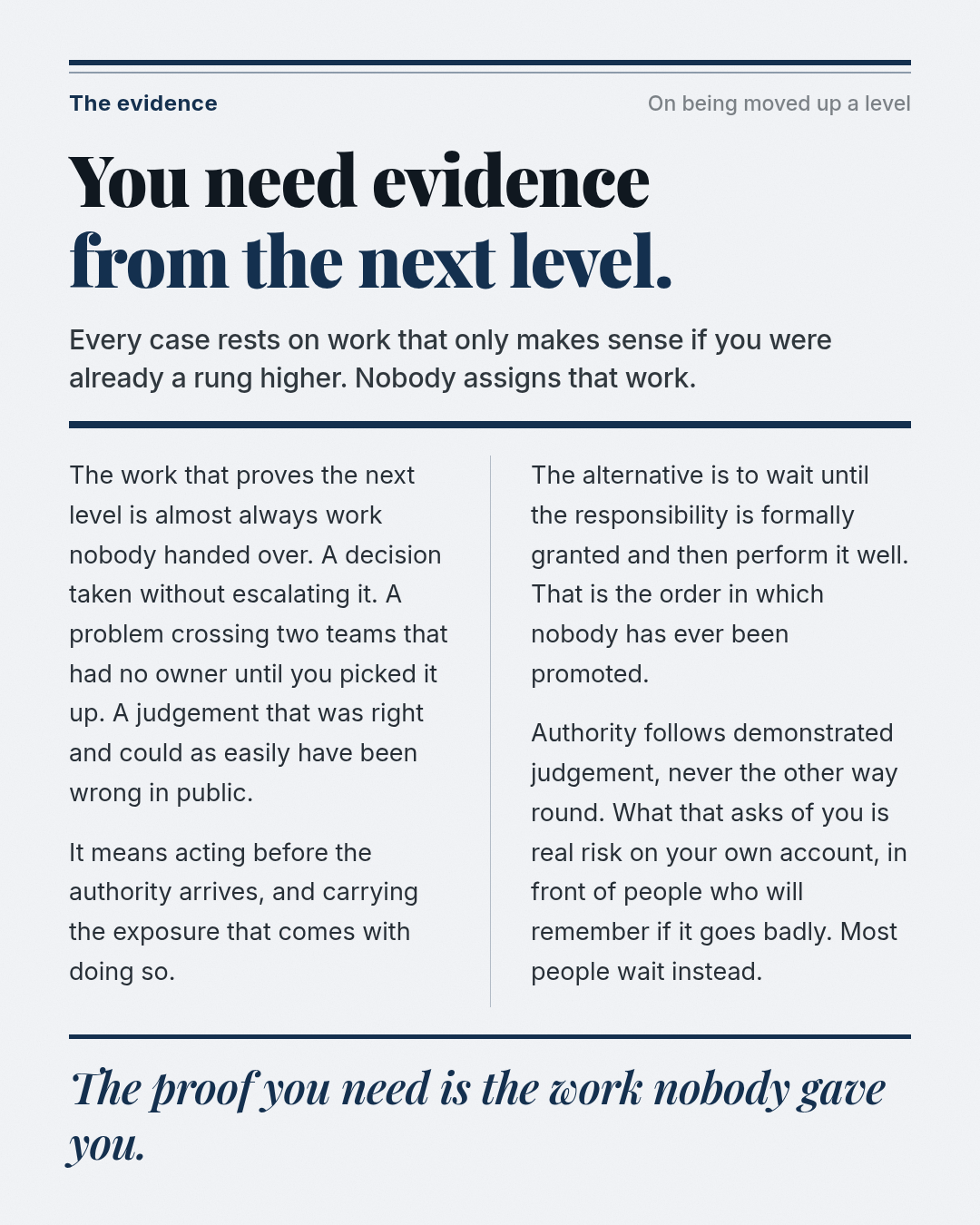 Four-paragraph essay