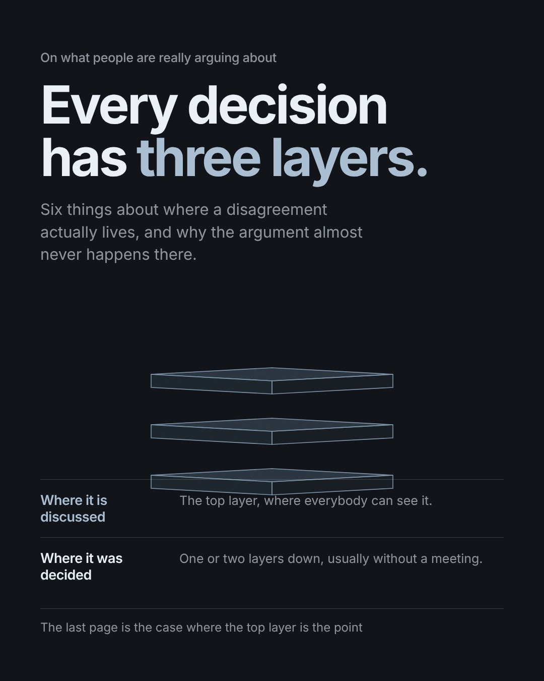 Three layers