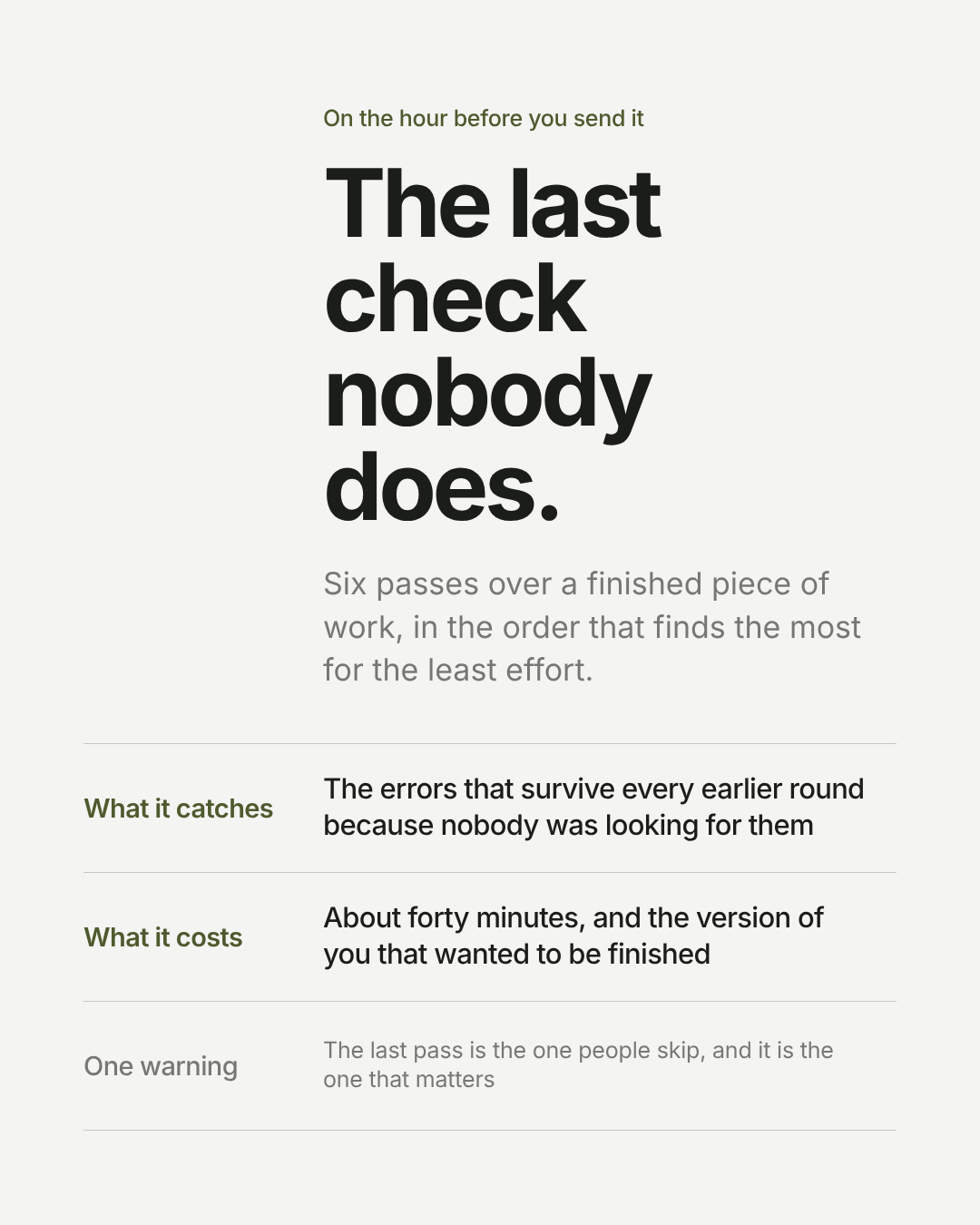 Four-item checklist