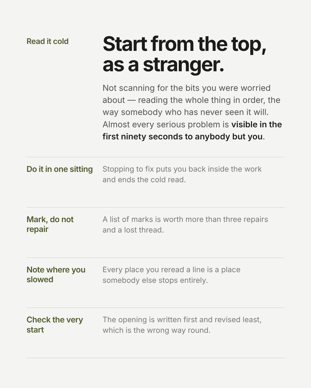 Four-item checklist