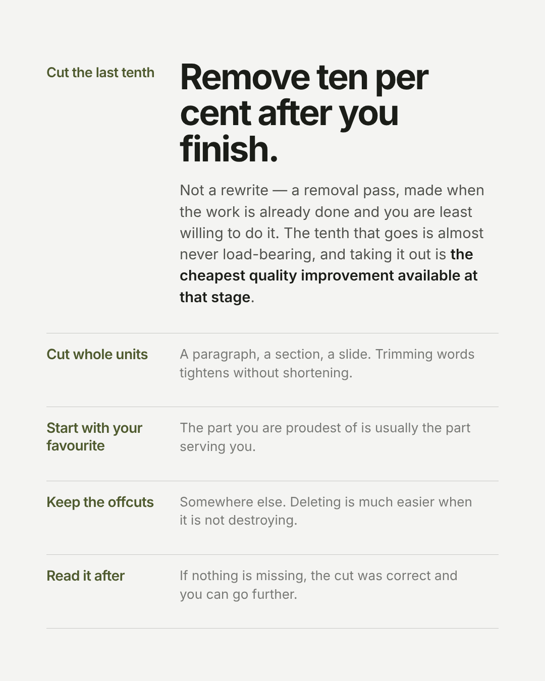 Four-item checklist