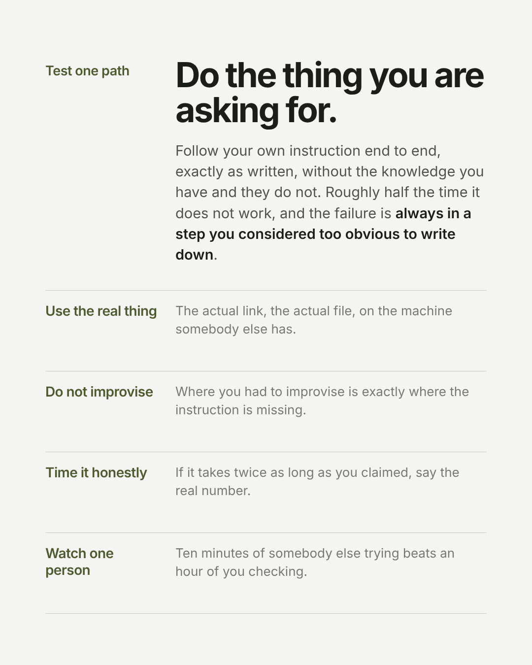 Four-item checklist