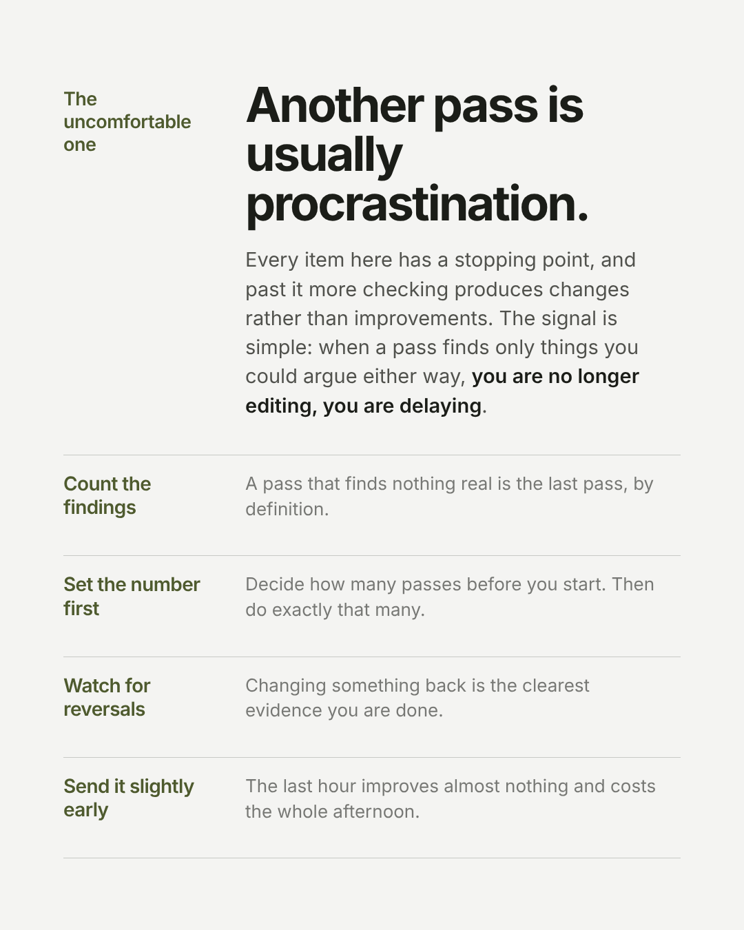 Four-item checklist